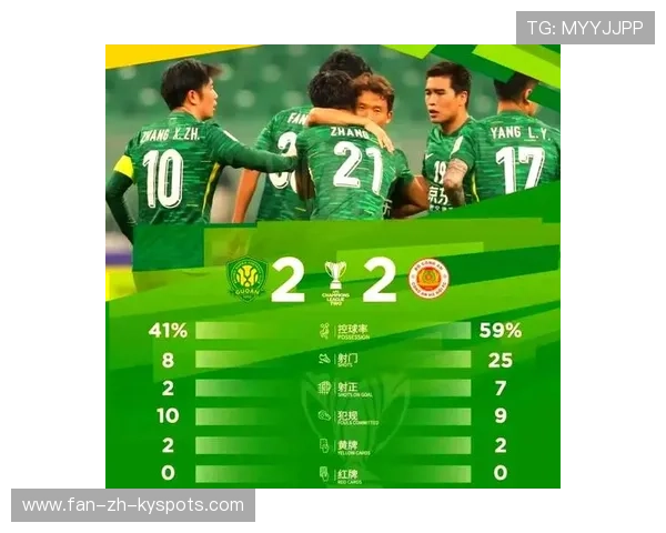 北京国安五冠荣耀，亚冠席位继续稳固